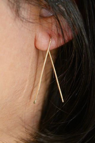 Wishbone Threaders